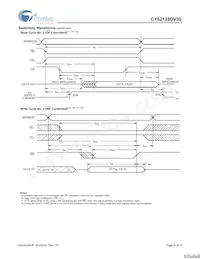 CY62128DV30LL-55SXI Datasheet Page 6