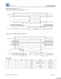 CY62128DV30LL-55SXI Datasheet Page 7