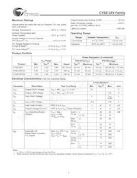 CY62128VLL-70ZC Datasheet Page 2