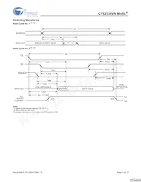 CY62136VNLL-70ZSXET Datasheet Page 6