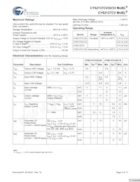 CY62137CVSL-70BAXIT Datasheet Page 3