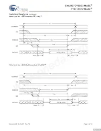 CY62137CVSL-70BAXIT Datasheet Page 9