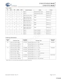 CY62137CVSL-70BAXIT Datenblatt Seite 10