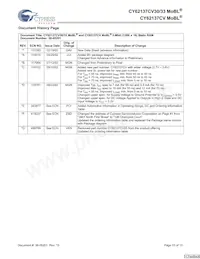 CY62137CVSL-70BAXIT Datasheet Page 13