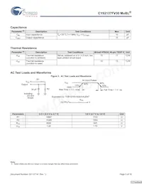 CY62137FV30LL-45BVIT Datasheet Page 5