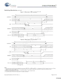 CY62137FV30LL-45BVIT Datasheet Page 9