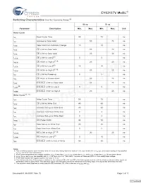CY62137VLL-70ZXET Datasheet Page 5