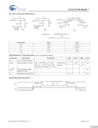 CY62137VNLL-70ZSXET Datasheet Page 4