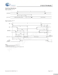 CY62137VNLL-70ZSXET Datasheet Page 6