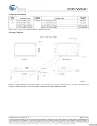 CY62137VNLL-70ZSXET Datasheet Page 10
