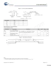 CY62148VNLL-70ZSXIT Datasheet Page 4