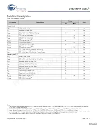 CY62148VNLL-70ZSXIT Datasheet Page 5