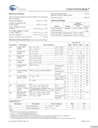 CY62157DV30LL-55ZSXI Datasheet Page 3