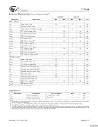 CY6264-70SNC Datasheet Page 3