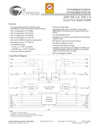 CY7C006A-15AXCT Datasheet Cover