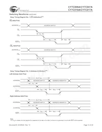 CY7C006A-15AXCT Datasheet Pagina 14