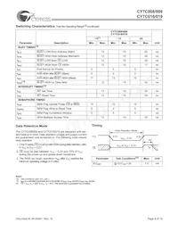 CY7C009-15AXC Datasheet Page 8