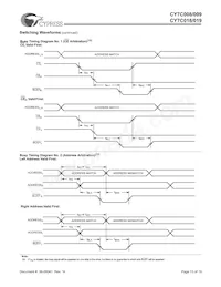 CY7C009-15AXC Datenblatt Seite 13