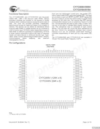 CY7C019V-25AXC Datasheet Pagina 2