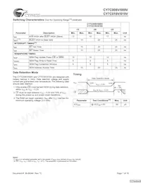 CY7C019V-25AXC Datasheet Page 7