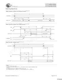 CY7C019V-25AXC Datasheet Pagina 8