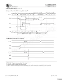 CY7C019V-25AXC Datasheet Page 10