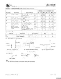 CY7C024-25JXCT Datasheet Pagina 8