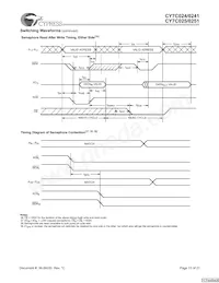 CY7C024-25JXCT Datenblatt Seite 13