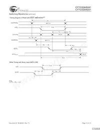 CY7C024-25JXCT Datasheet Page 14