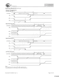CY7C024-25JXCT Datasheet Page 16