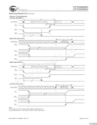 CY7C024-25JXCT Datenblatt Seite 16