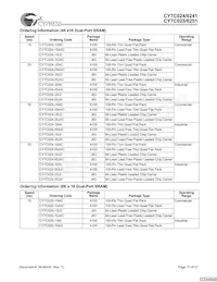 CY7C024-25JXCT Datasheet Page 17