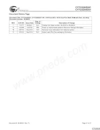 CY7C024-25JXCT Datenblatt Seite 21