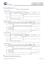 CY7C0241E-25AXCT Datasheet Page 18