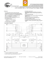 CY7C024AV-15AXI Datenblatt Cover