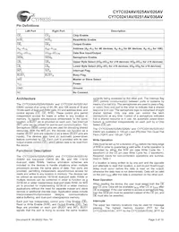 CY7C024AV-15AXI Datasheet Pagina 5