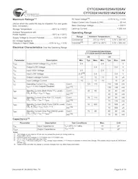 CY7C024AV-15AXI Datasheet Page 8
