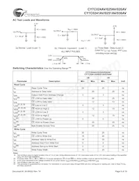 CY7C024AV-15AXI Datenblatt Seite 9