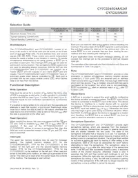 CY7C025-25AC數據表 頁面 4
