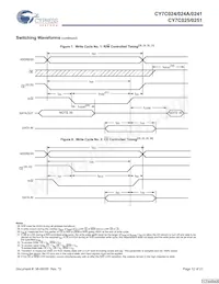 CY7C025-25AC Datenblatt Seite 12