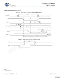 CY7C025-25AC Datasheet Page 14