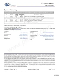 CY7C025-25AC Datasheet Pagina 21