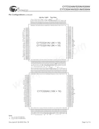 CY7C025AV-20AC Datasheet Page 3