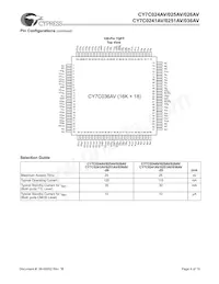 CY7C025AV-20AC Datasheet Pagina 4