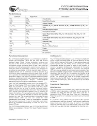 CY7C025AV-20AC Datasheet Pagina 5