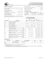 CY7C025AV-20AC Datenblatt Seite 8