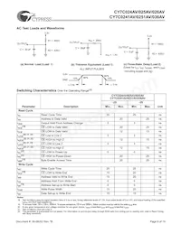 CY7C025AV-20AC Datasheet Page 9