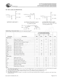 CY7C025AV-20AC數據表 頁面 9