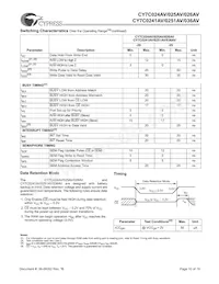 CY7C025AV-20AC Datasheet Pagina 10