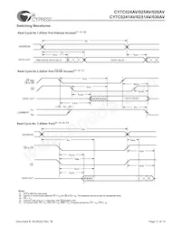 CY7C025AV-20AC數據表 頁面 11
